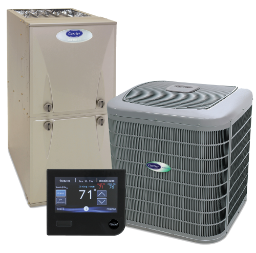air conditioners and furnaces