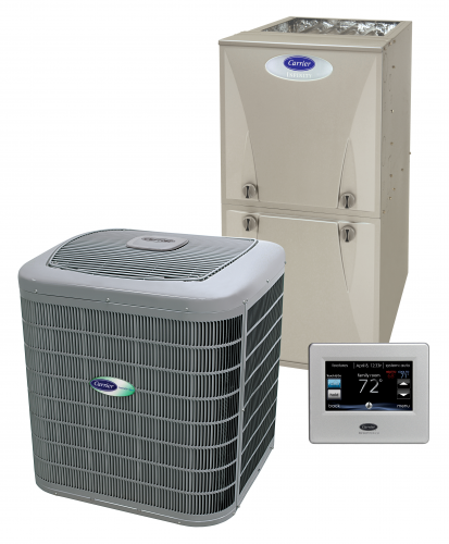 air conditioners and furnaces
