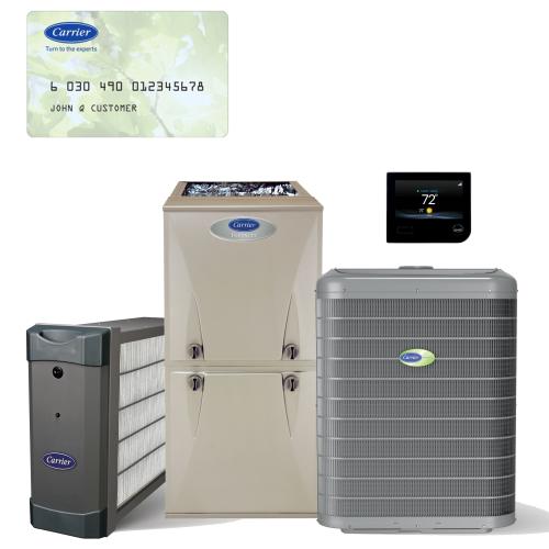 heating and ac